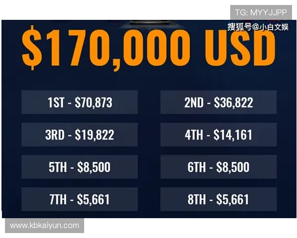探索澳门线上百家乐的魅力与技巧，赢取丰厚奖金